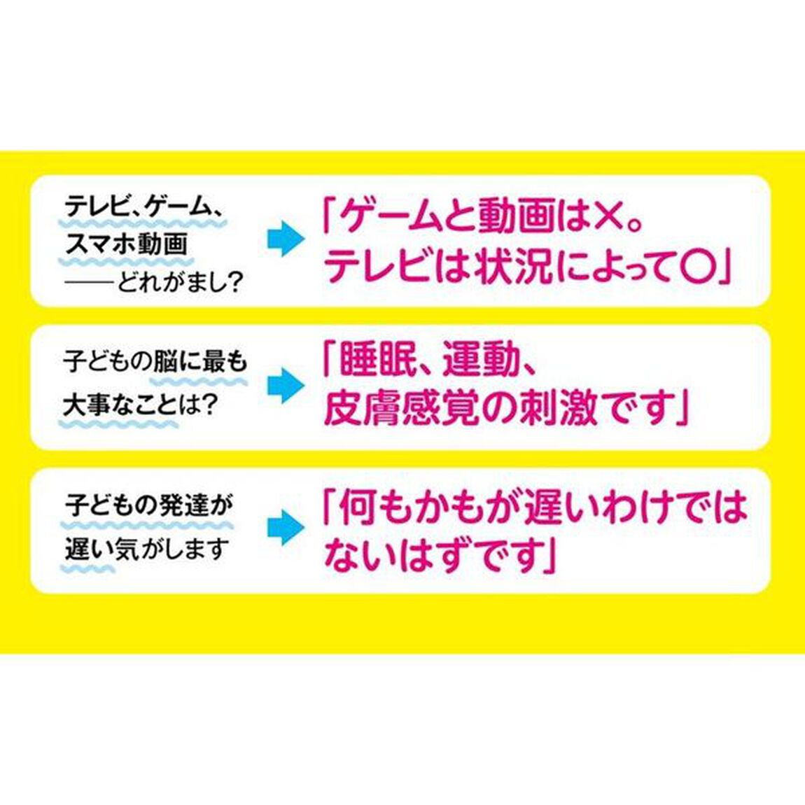 脳と子どもの専門医が知っている子どもの脳がみるみる育つ新習慣