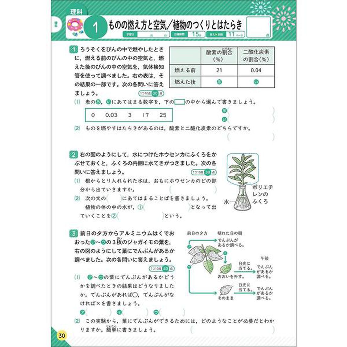小学６年－１学期の総まとめ (学研の夏休みドリル)「改訂版」