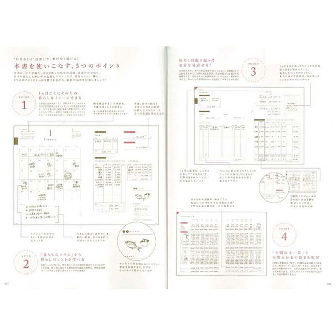 暮らし上手の家計簿　家計と一緒に&ldquo;暮らし&rdquo;も記録。　２０１８