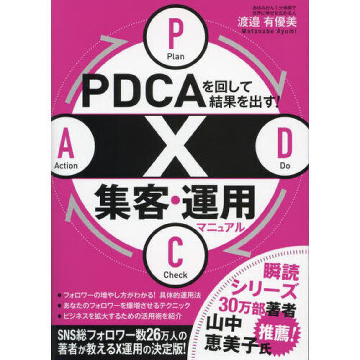 ＰＤＣＡを回して結果を出す！Ｘ集客・運用マニュアル