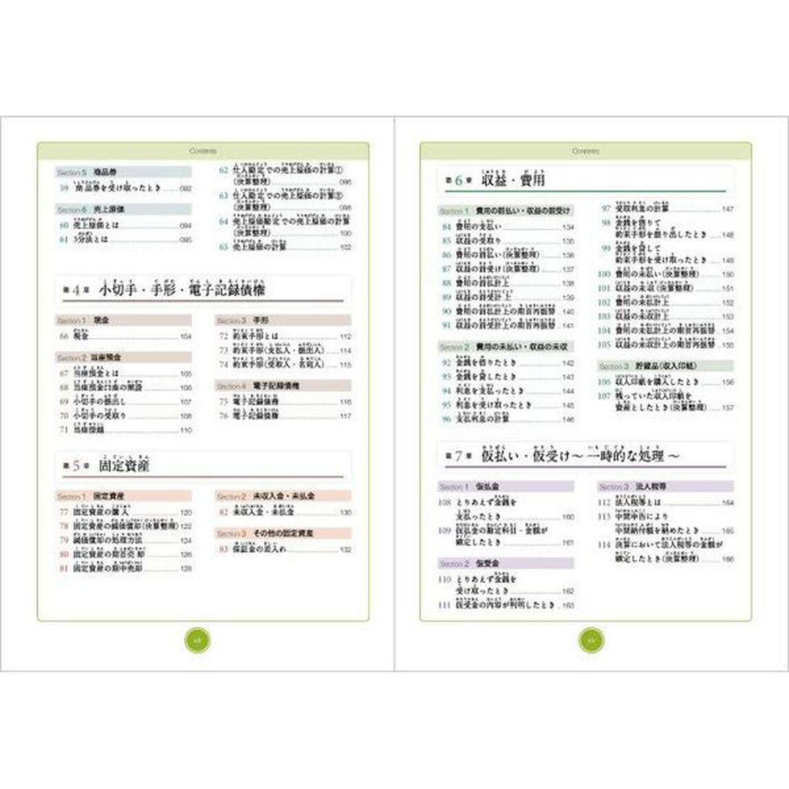 日商簿記３級合格レシピ「第２版」