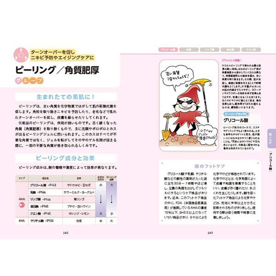 知れば知るほどキレイになれる!美容成分キャラ図鑑