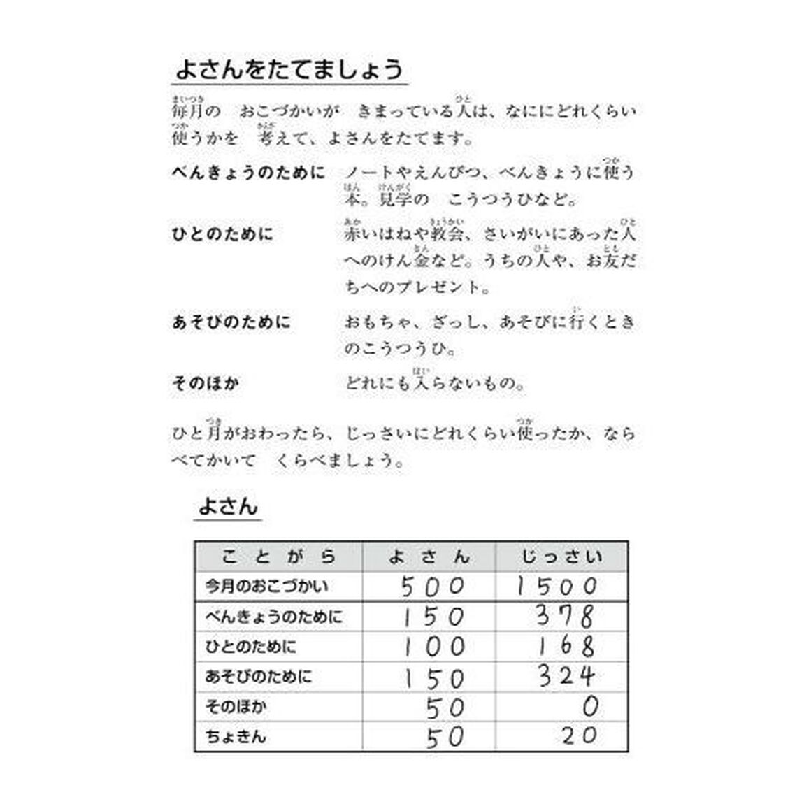 小学生のこづかいちょう　パンダ