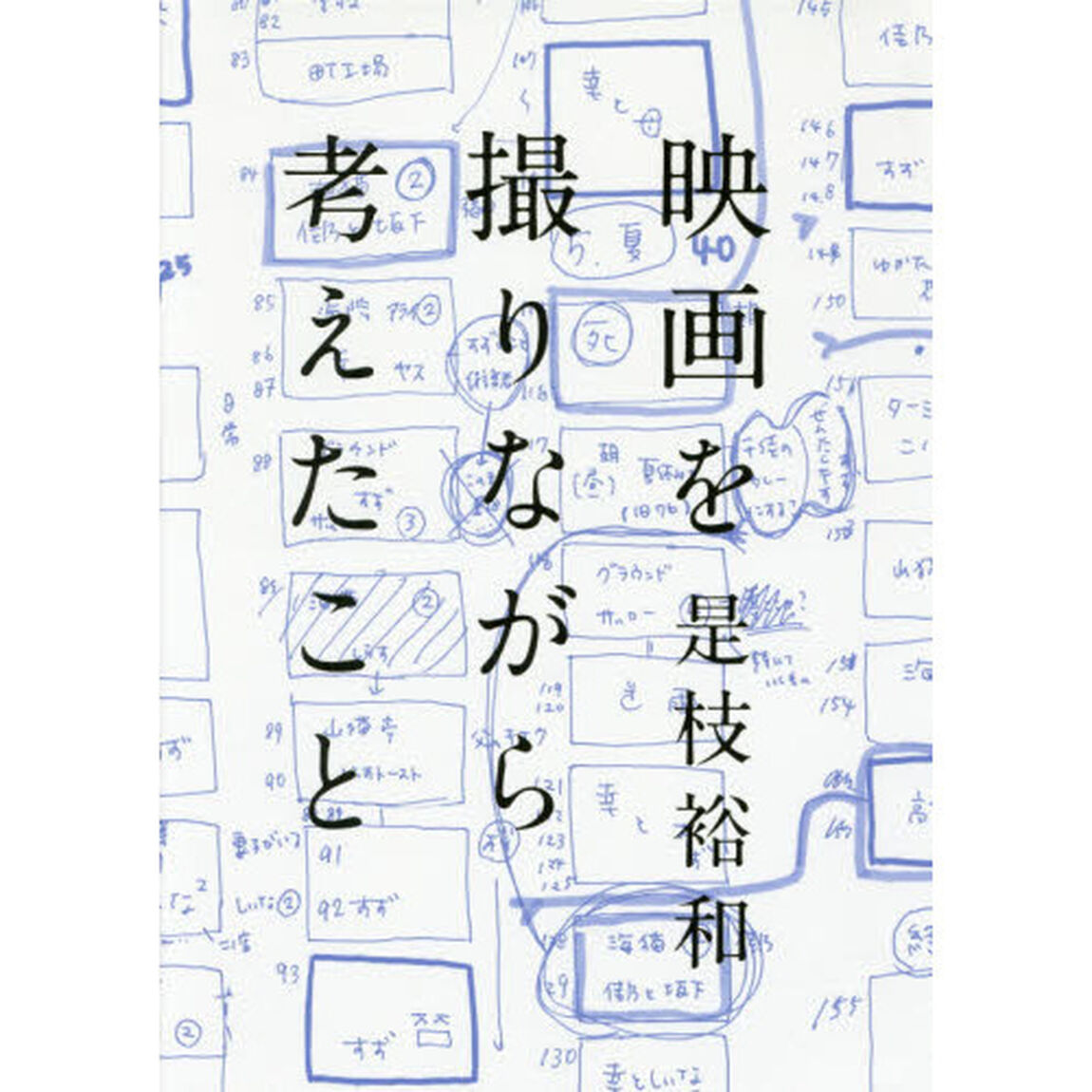 映画を撮りながら考えたこと