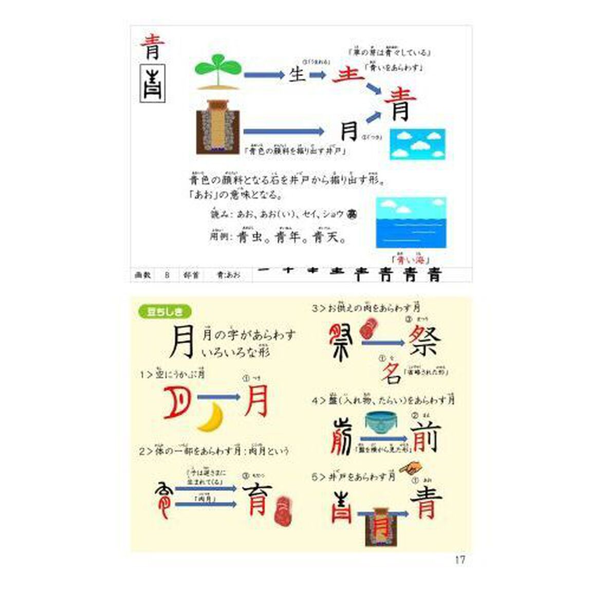 漢字つながり辞典　小学１年生