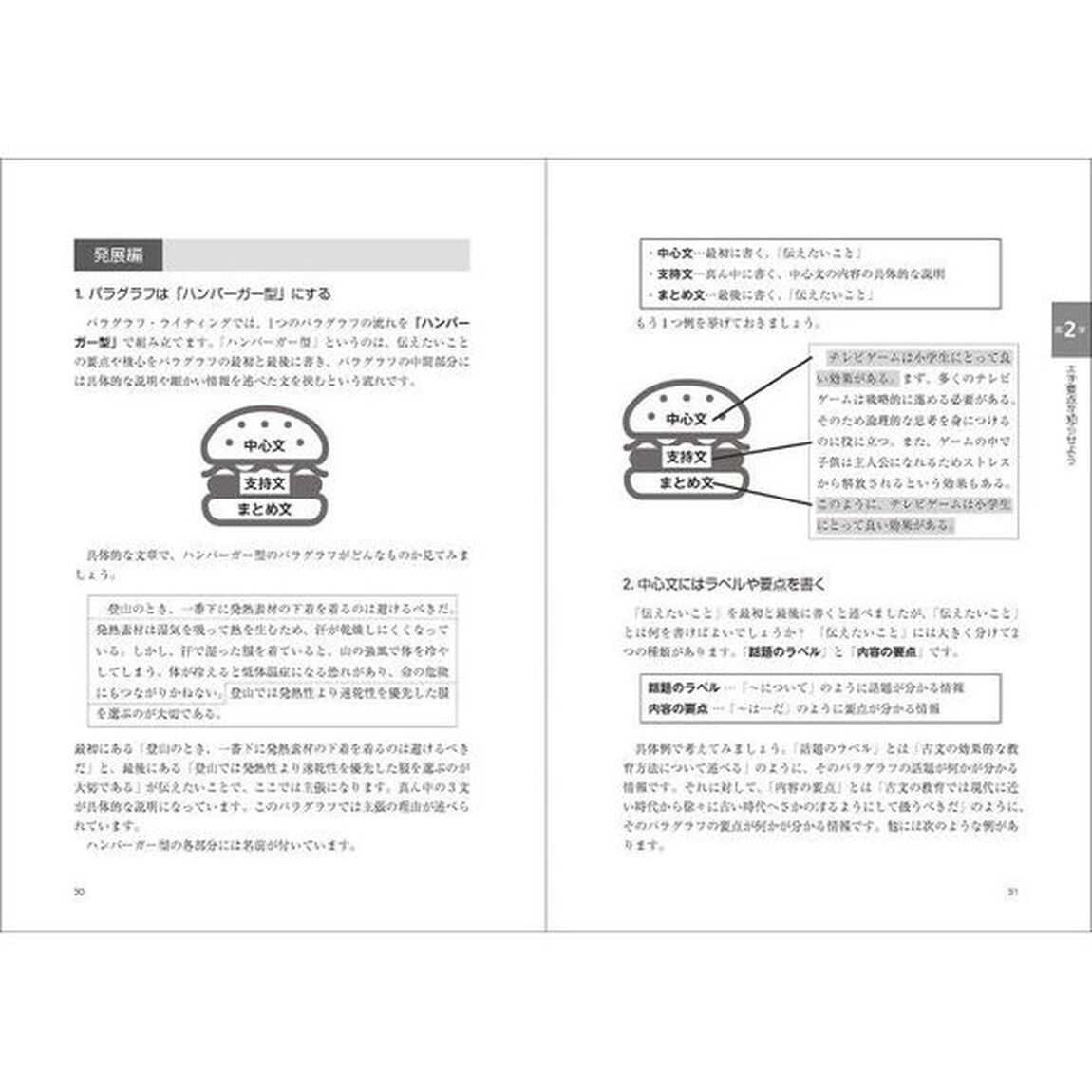 日本語パラグラフ・ライティング入門　読み手を迷わせないための書く技術
