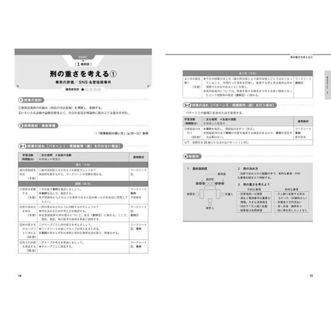 １コマでもできる「公民科」「社会科」のための模擬裁判教材集
