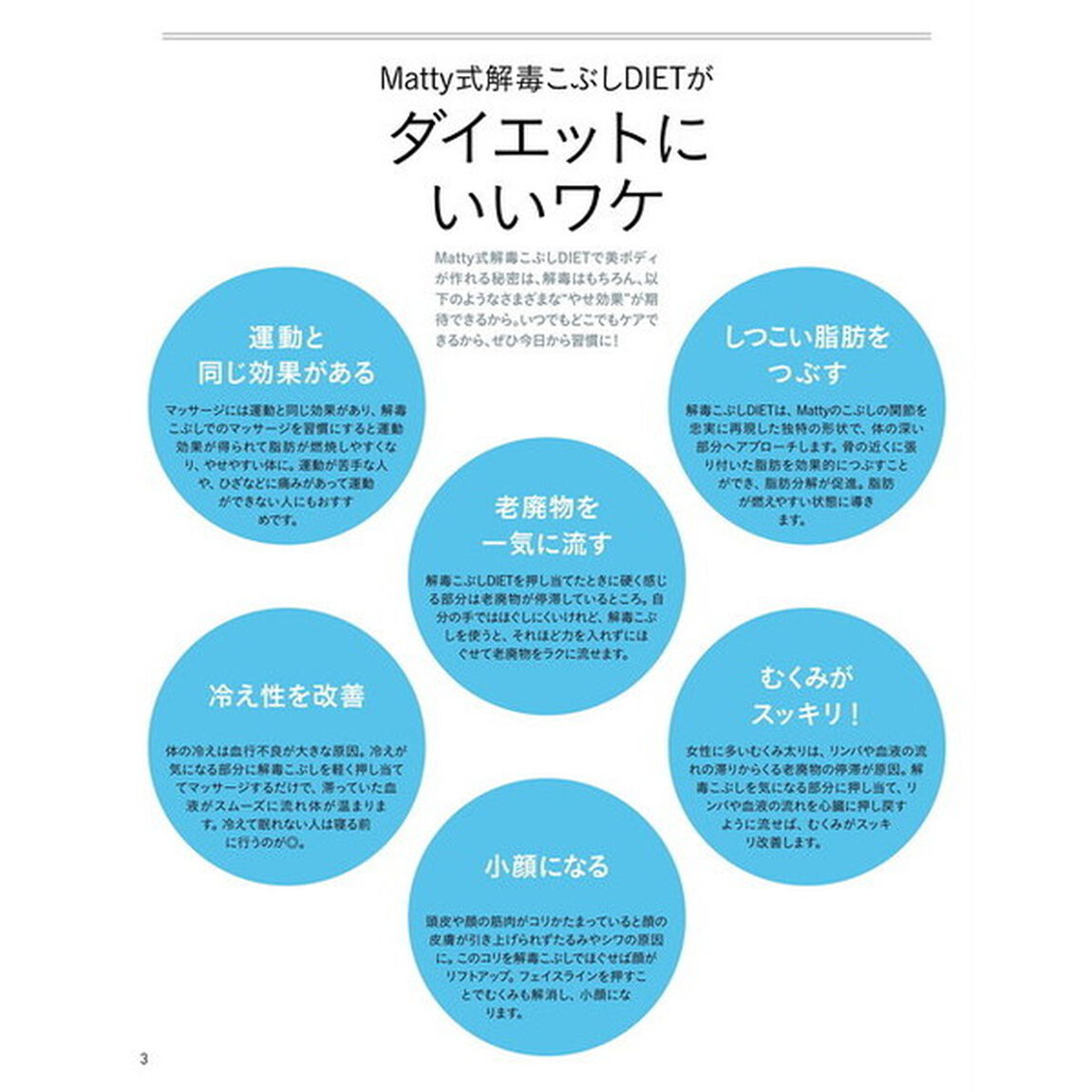 Matty式解毒こぶしDIET