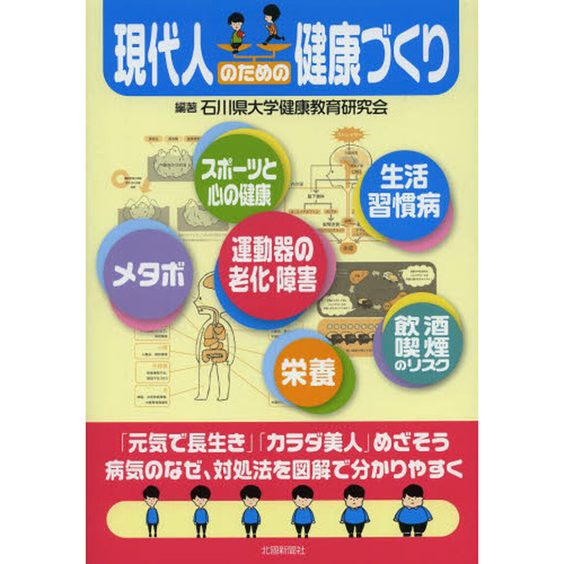 現代人のための健康づくり