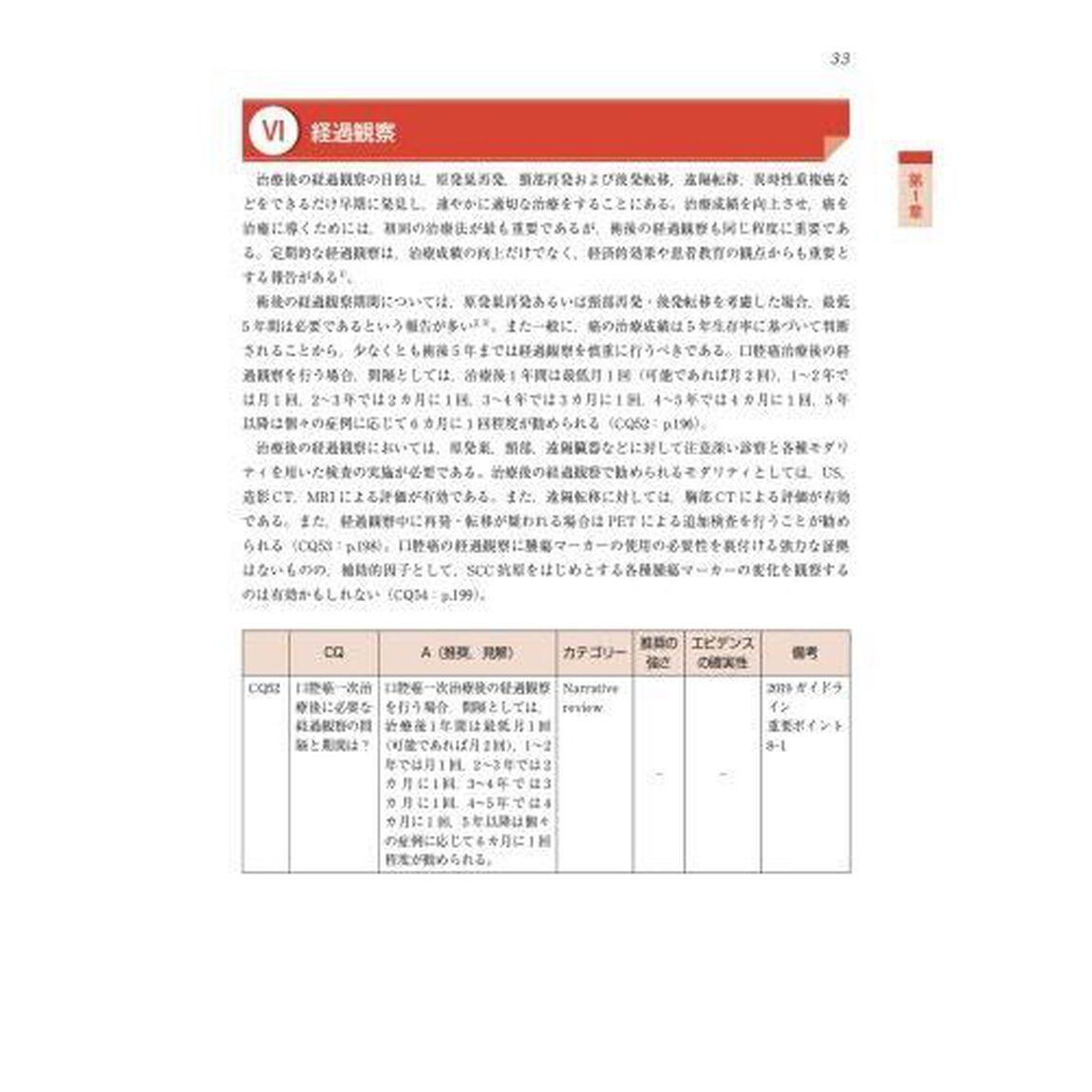 口腔癌診療ガイドライン　２０２３年版