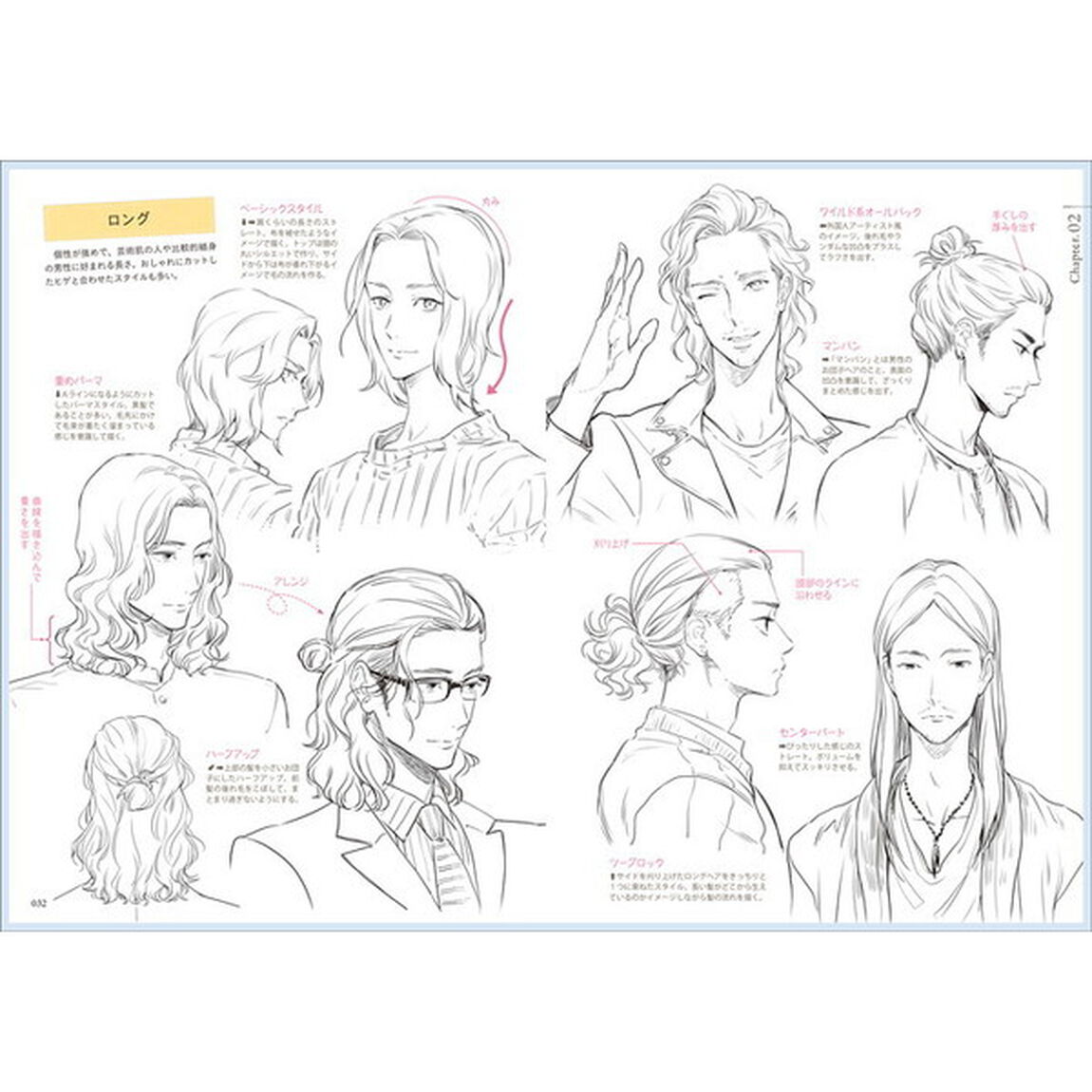 魅せるキャラクターを描くためのヘアスタイル２５０　男性編