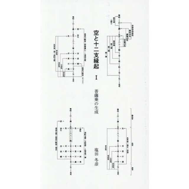 空と十二支縁起　１「菩薩乗の生成」