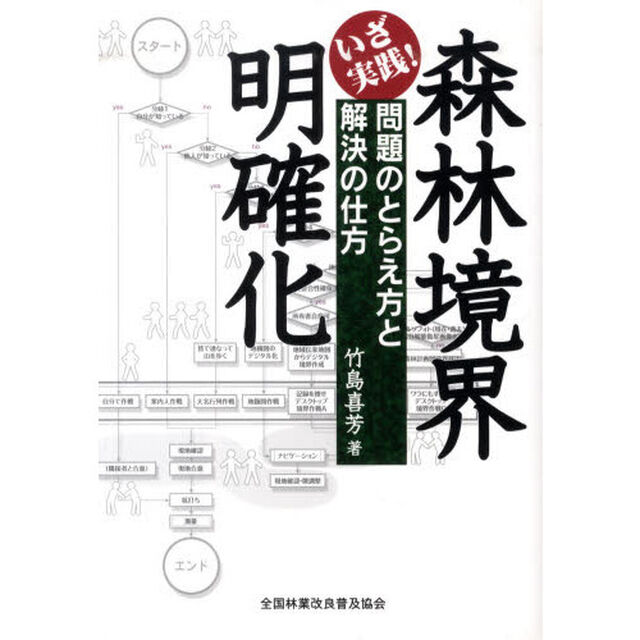 いざ実践！森林境界明確化　問題のとらえ方