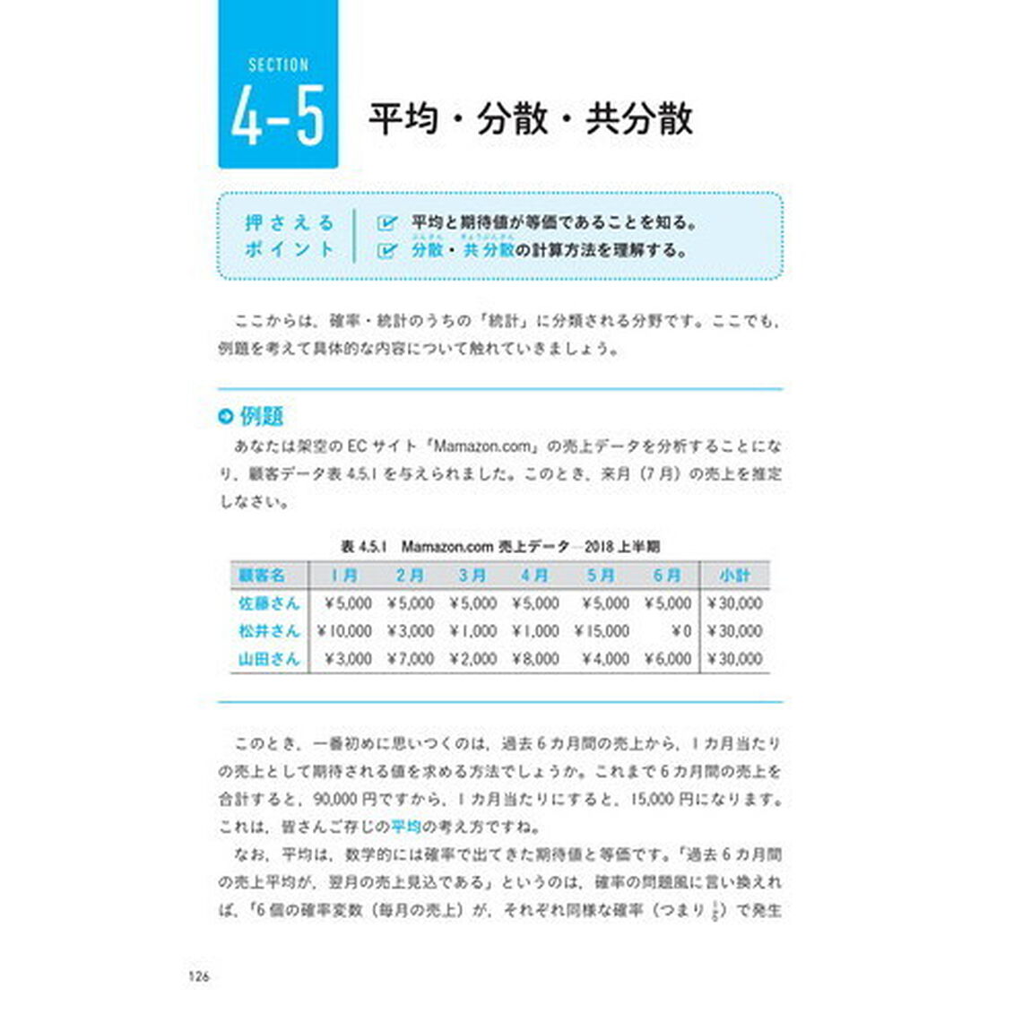 人工知能プログラミングのための数学がわかる本