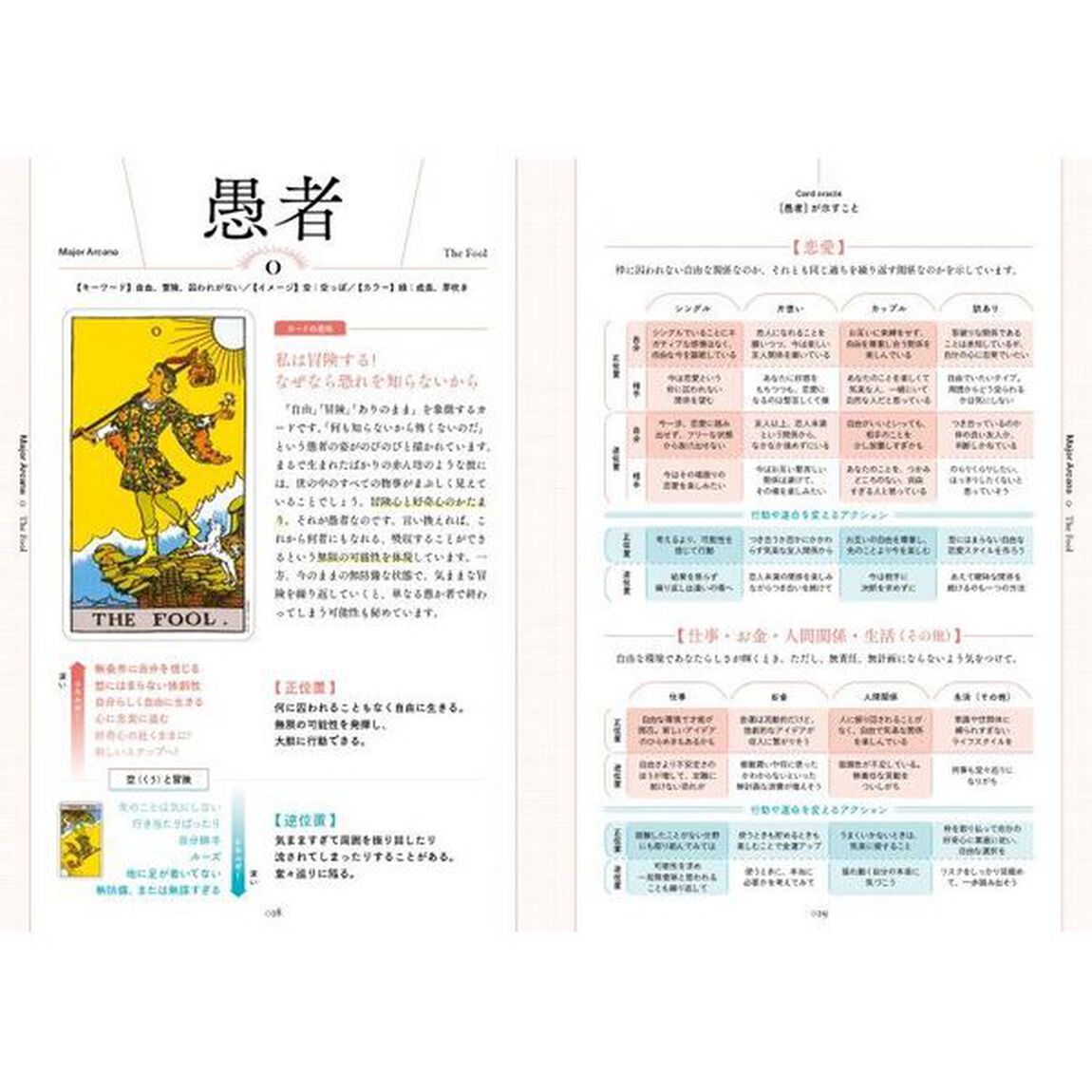 はじめてのタロットＢＯＯＫ　カードからのメッセージが、かならず読み解ける！