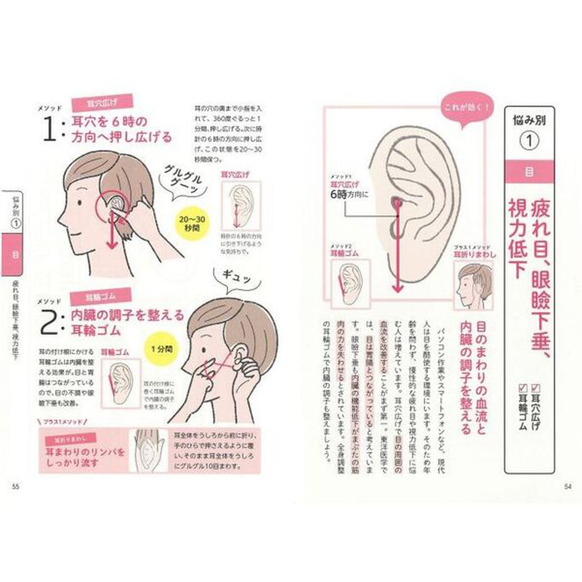 即効！耳ほぐし　１回１分もむだけで、不調をすっきり改善！