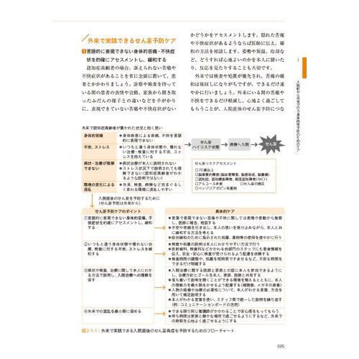 認知症ｐｌｕｓ身体拘束予防　ケアをみつめ直し、抑制に頼らない看護の実現へ