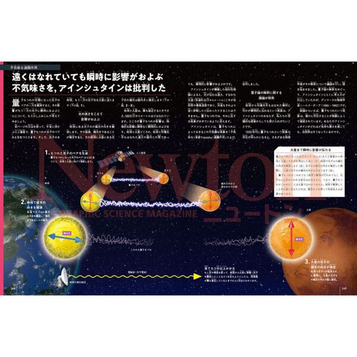 量子力学１００年　今こそ知りたい！革命的理論の誕生と発展