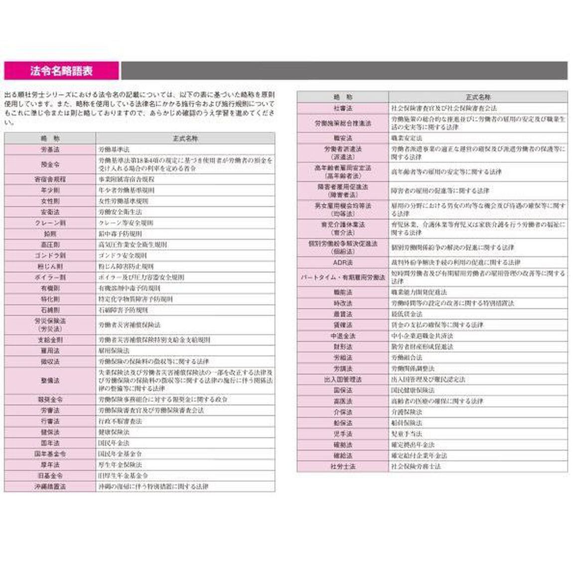 出る順社労士一問一答過去１０年問題集　２０２２年版１「労働基準法・労働安全衛生法・労働者災害補償保険法」