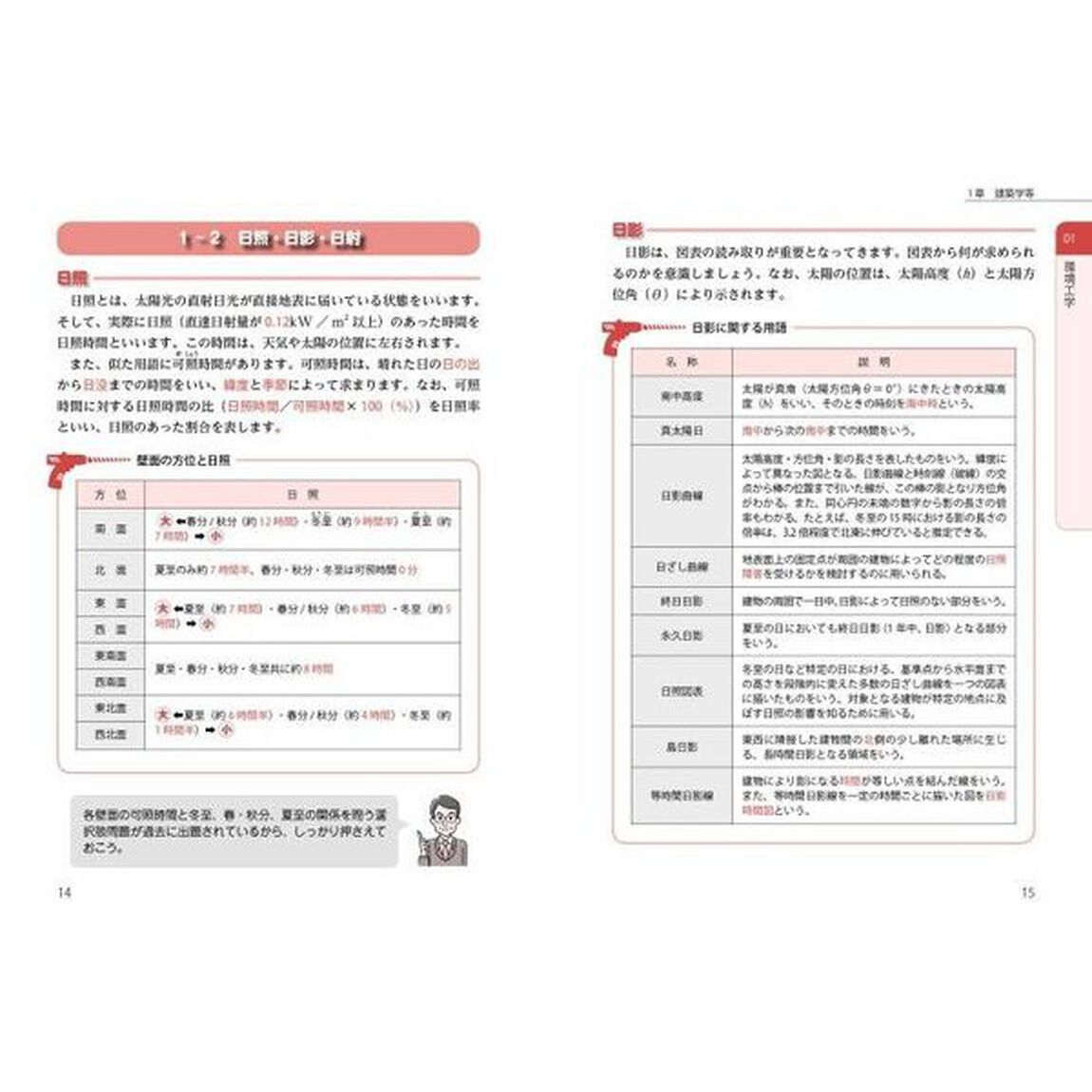 いちばんわかりやすい！１級建築施工管理技術検定合格テキスト