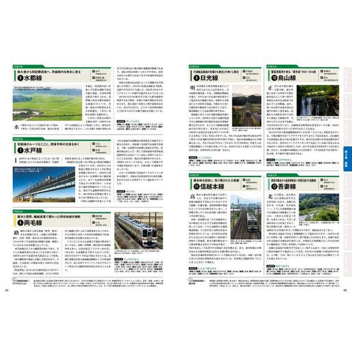 全国鉄道路線大全　ＪＲ・私鉄の全路線データがこの一冊に！！　２０２２－２０２３