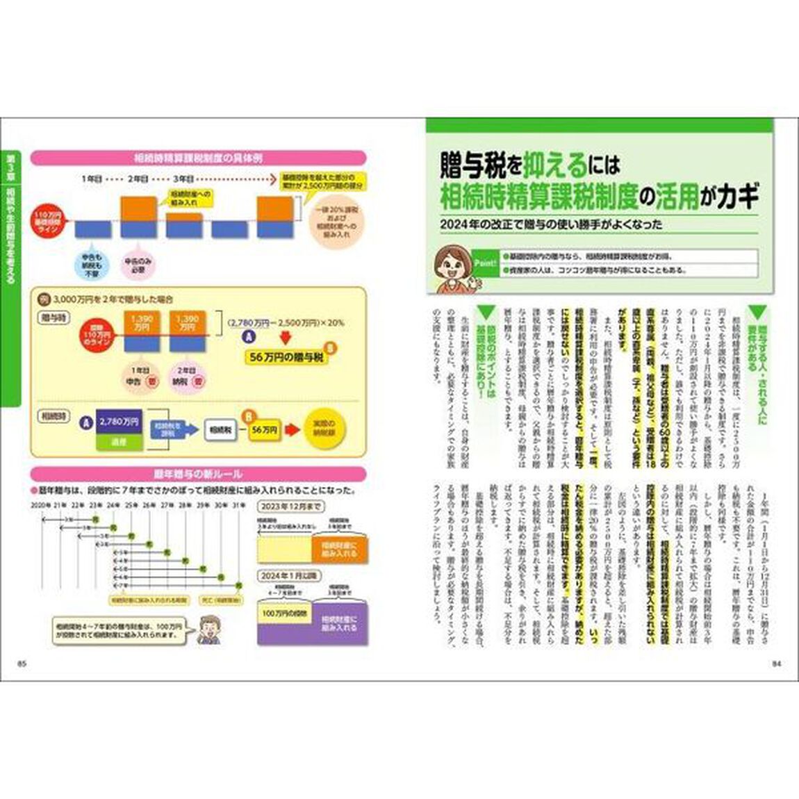 図解いちばん親切な生前整理と手続きの本　知っておきたい暮らしのお金　オールカラー