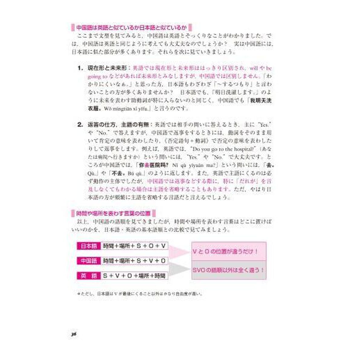 快速マスター中国語　これ一冊で！基礎を固める
