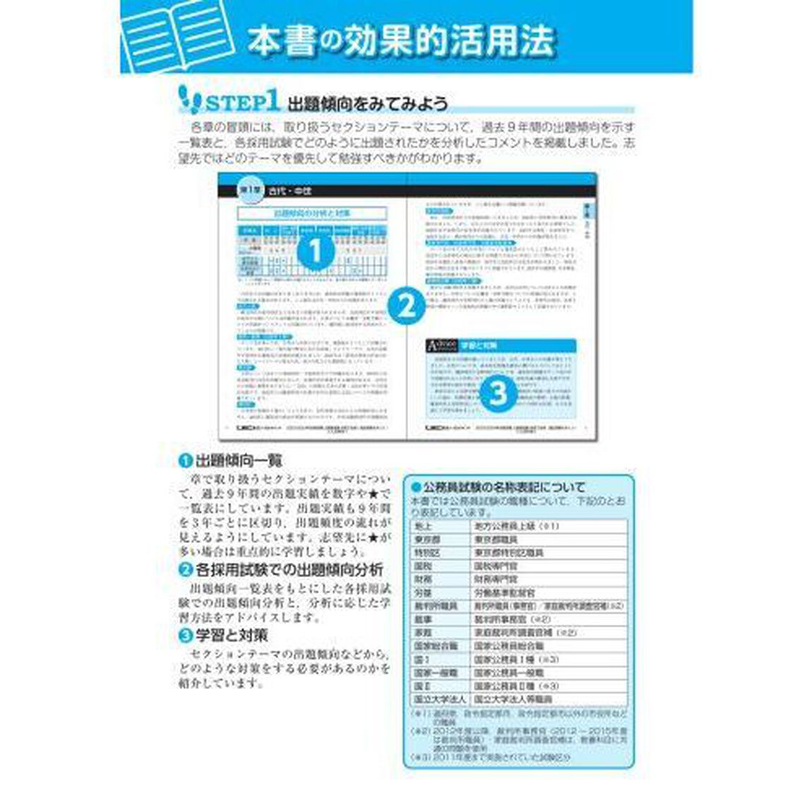 公務員試験本気で合格！過去問解きまくり！　大卒程度　２０２３－２４年合格目標５「人文科学　１」