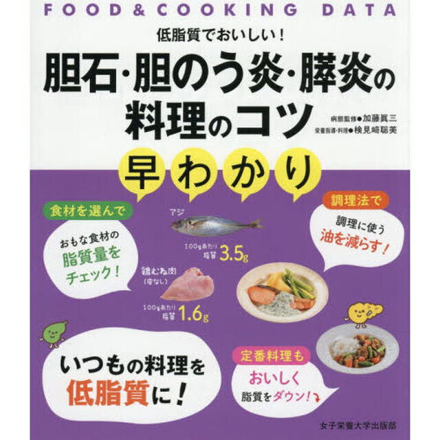胆石・胆のう炎・膵炎の料理のコツ早わかり　低脂質でおいしい！