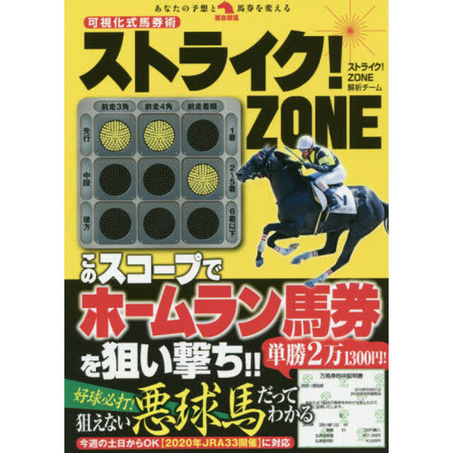 可視化式馬券術ストライク！ＺＯＮＥ