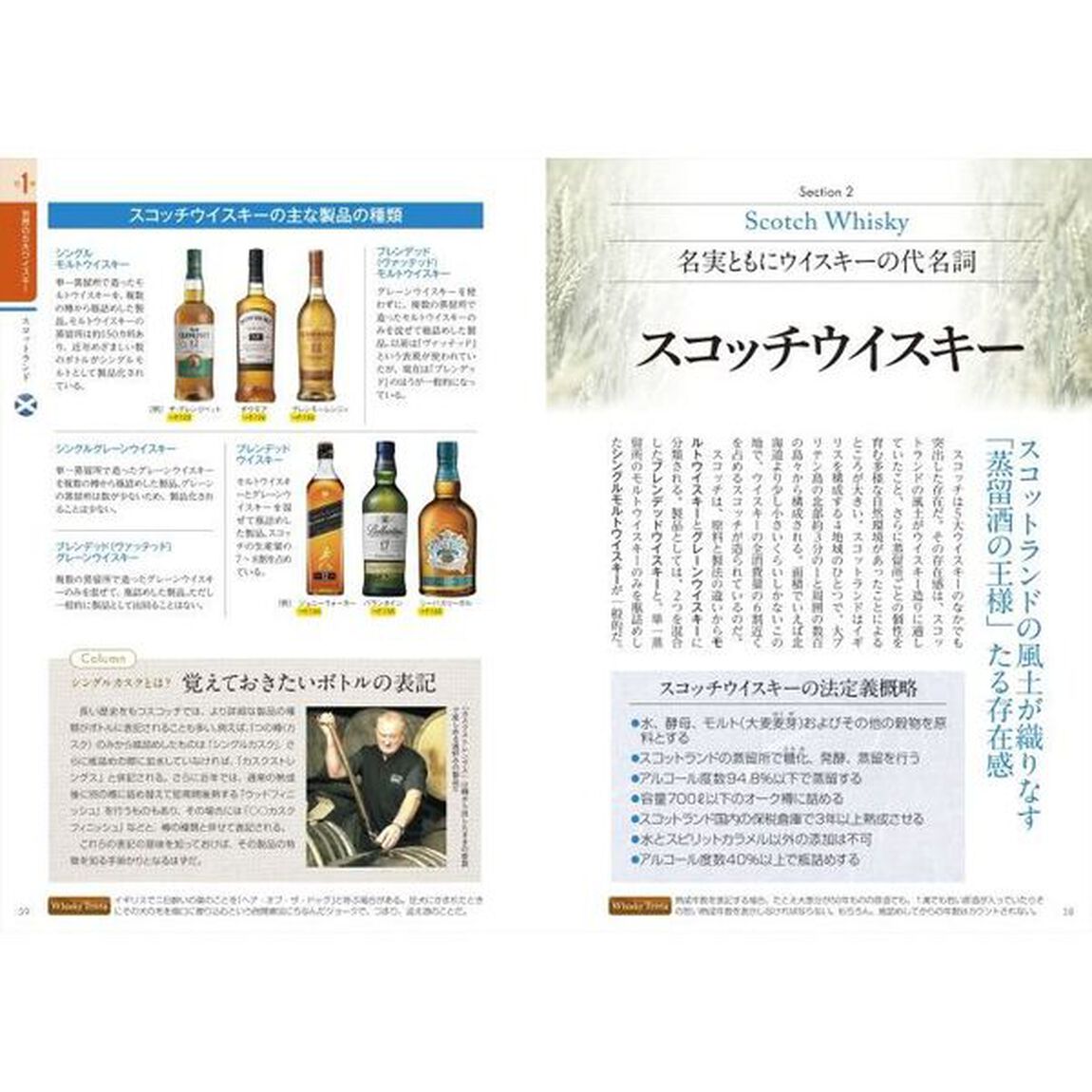 ウイスキー完全バイブル「最新版」
