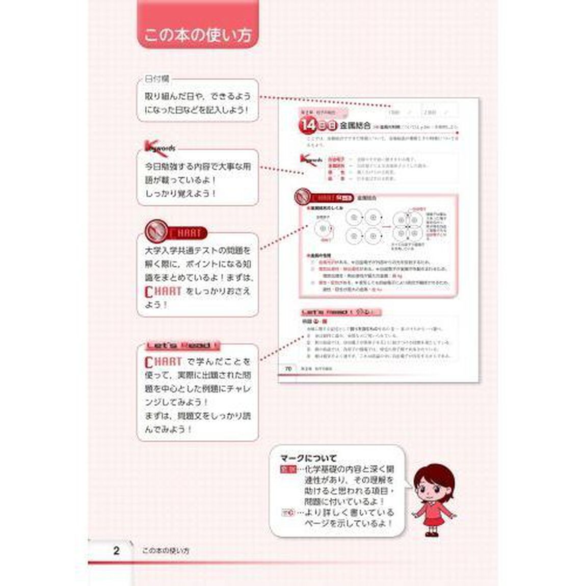 ３５日完成！大学入学共通テスト対策化学基礎