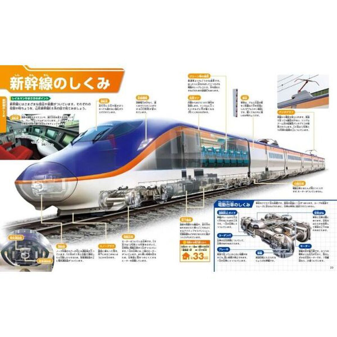鉄道「新訂２版」