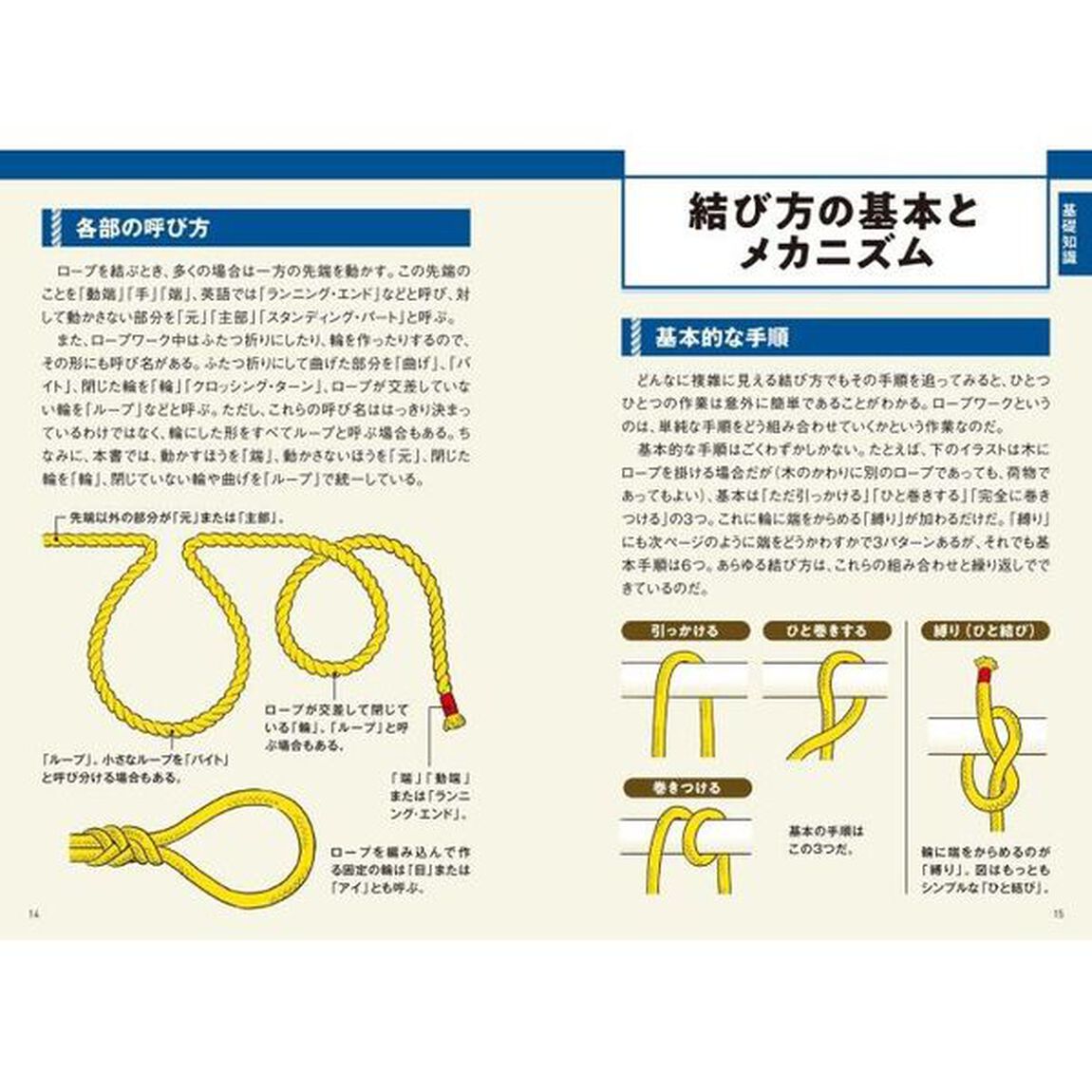写真と図で見るロープとひもの結び方大全