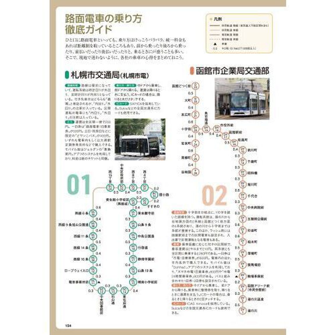 路面電車年鑑　２０２３
