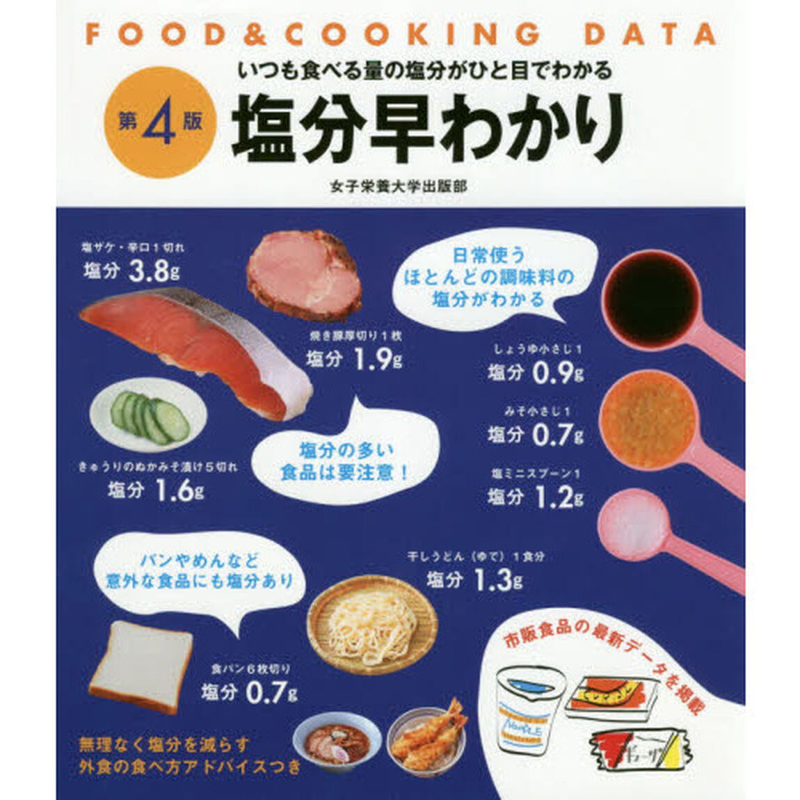 塩分早わかり　いつも食べる量の塩分がひと目でわかる「第４版」