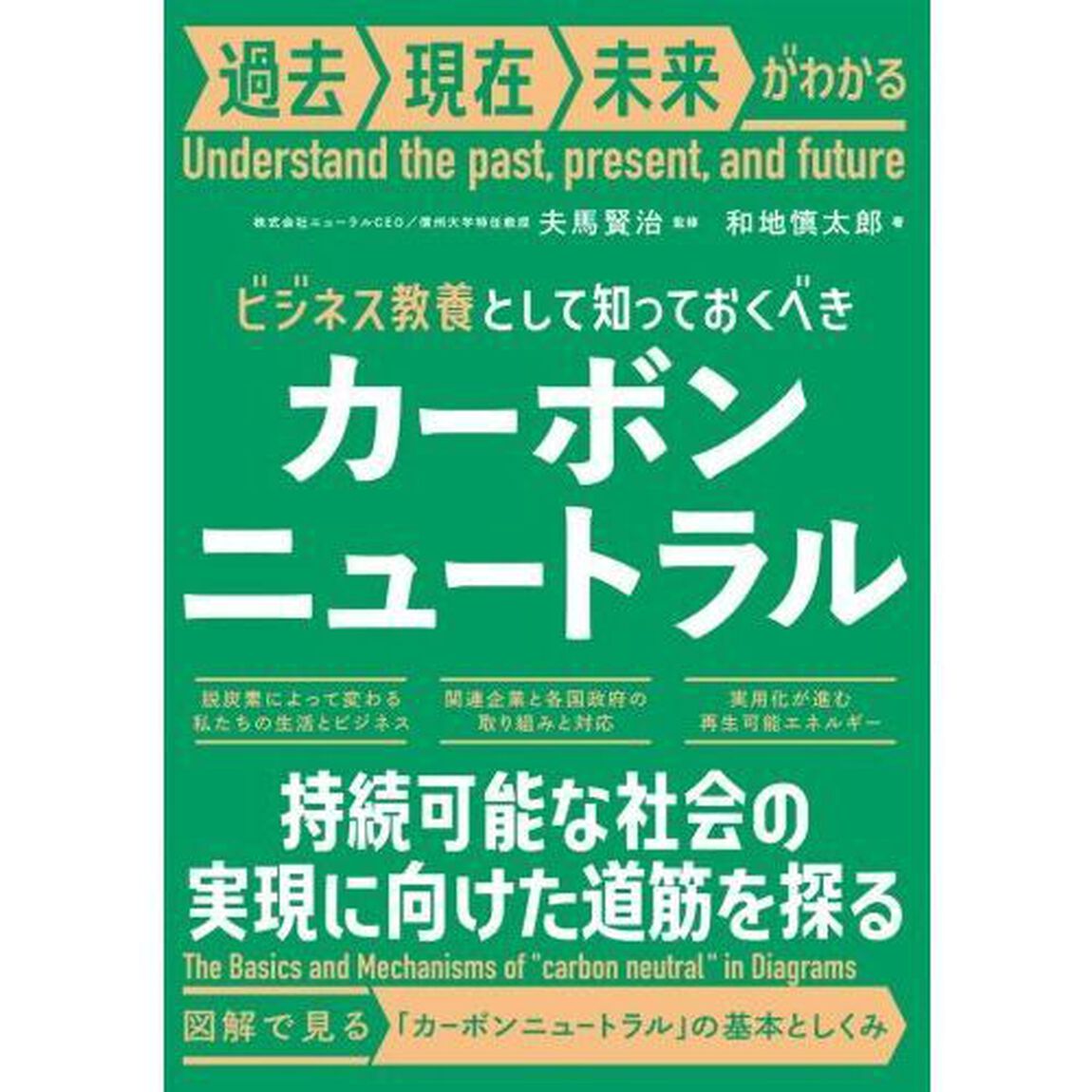 ビジネス教養として知っておくべきカーボンニュートラル