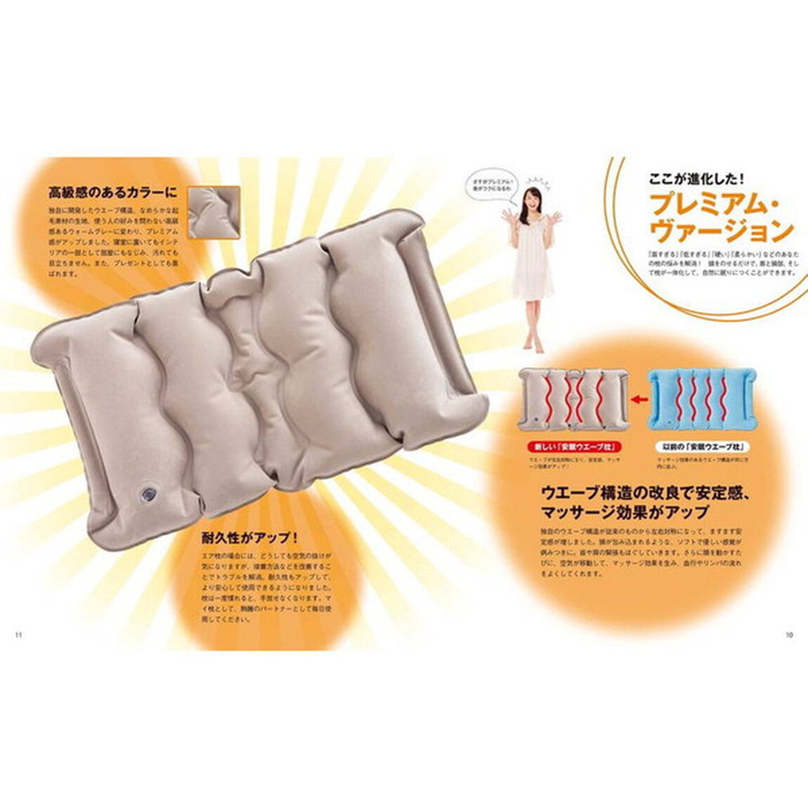 安眠ウエーブ枕 プレミアム 特製オリジナル枕つき 熟睡できて、首こり・肩こりも解消!
