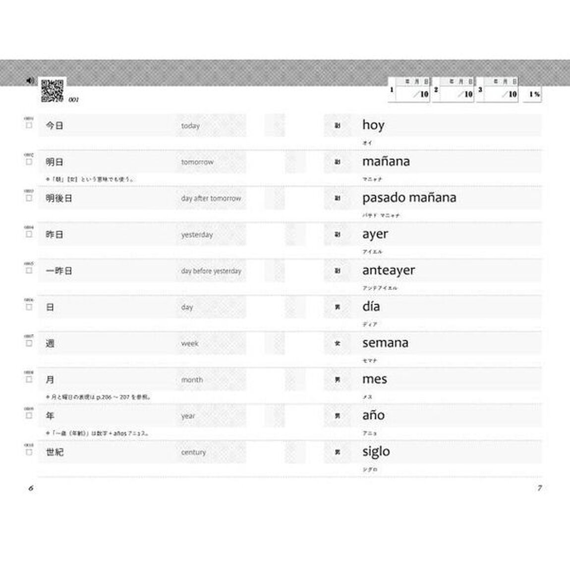 厳選　スペイン語日常単語