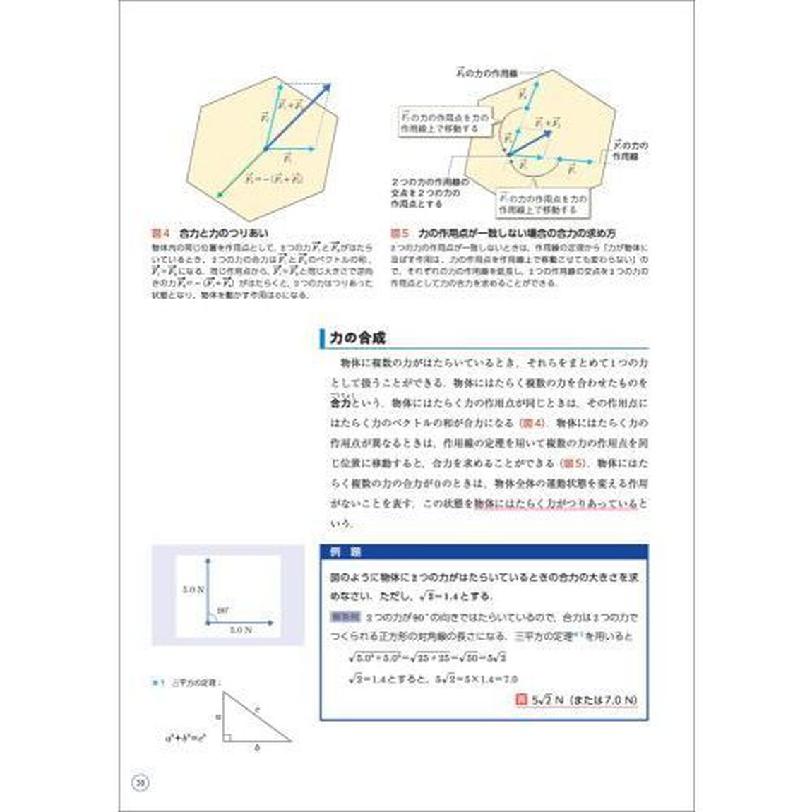 ＰＴ・ＯＴ臨床につながる物理学