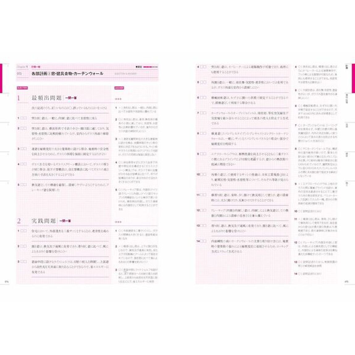 ラクラク突破の１級建築士スピード学習帳　２０２６