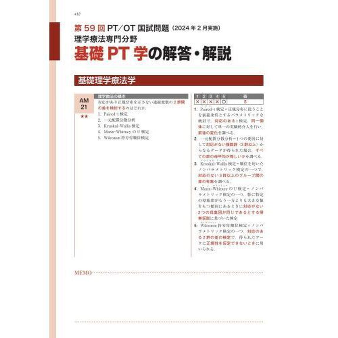 理学療法士作業療法士ＰＴ・ＯＴ国家試験必修ポイント基礎ＰＴ学　２０２５「・基礎理学療法学・理学療法管理学・理学療法評価学・地域理学療法学」