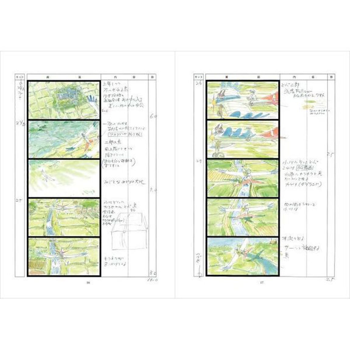スタジオジブリ絵コンテ全集　１９ 風立ちぬ「風立ちぬ」
