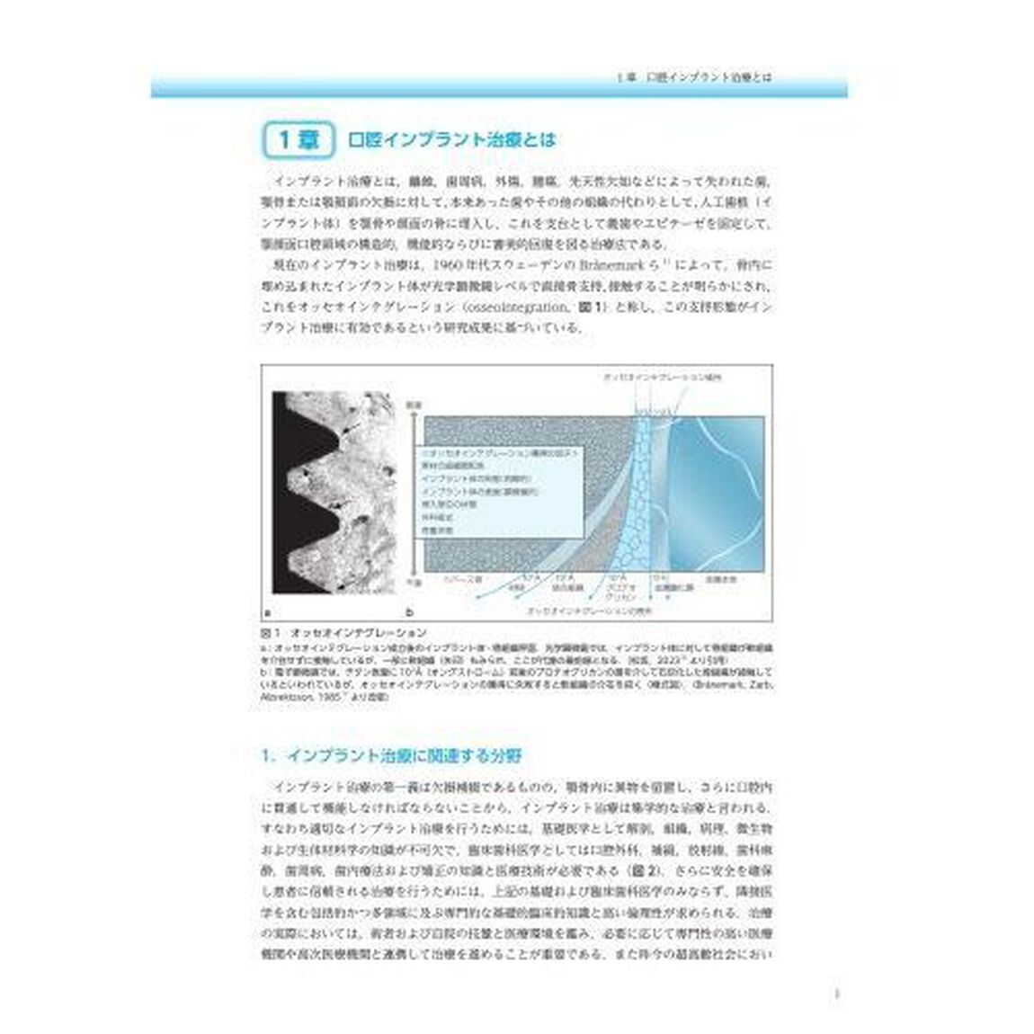 口腔インプラント治療指針　２０２４