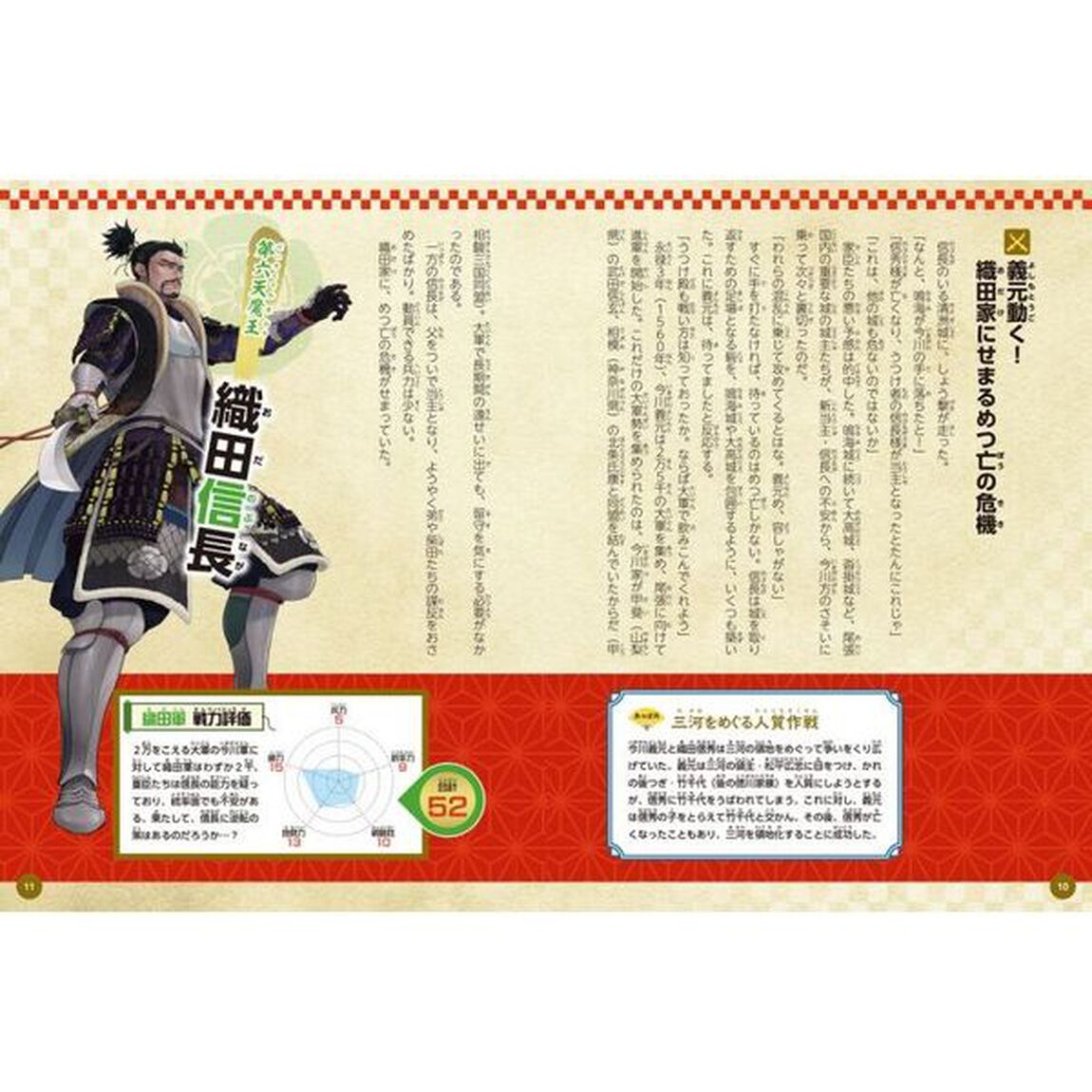 戦国武将１０番勝負