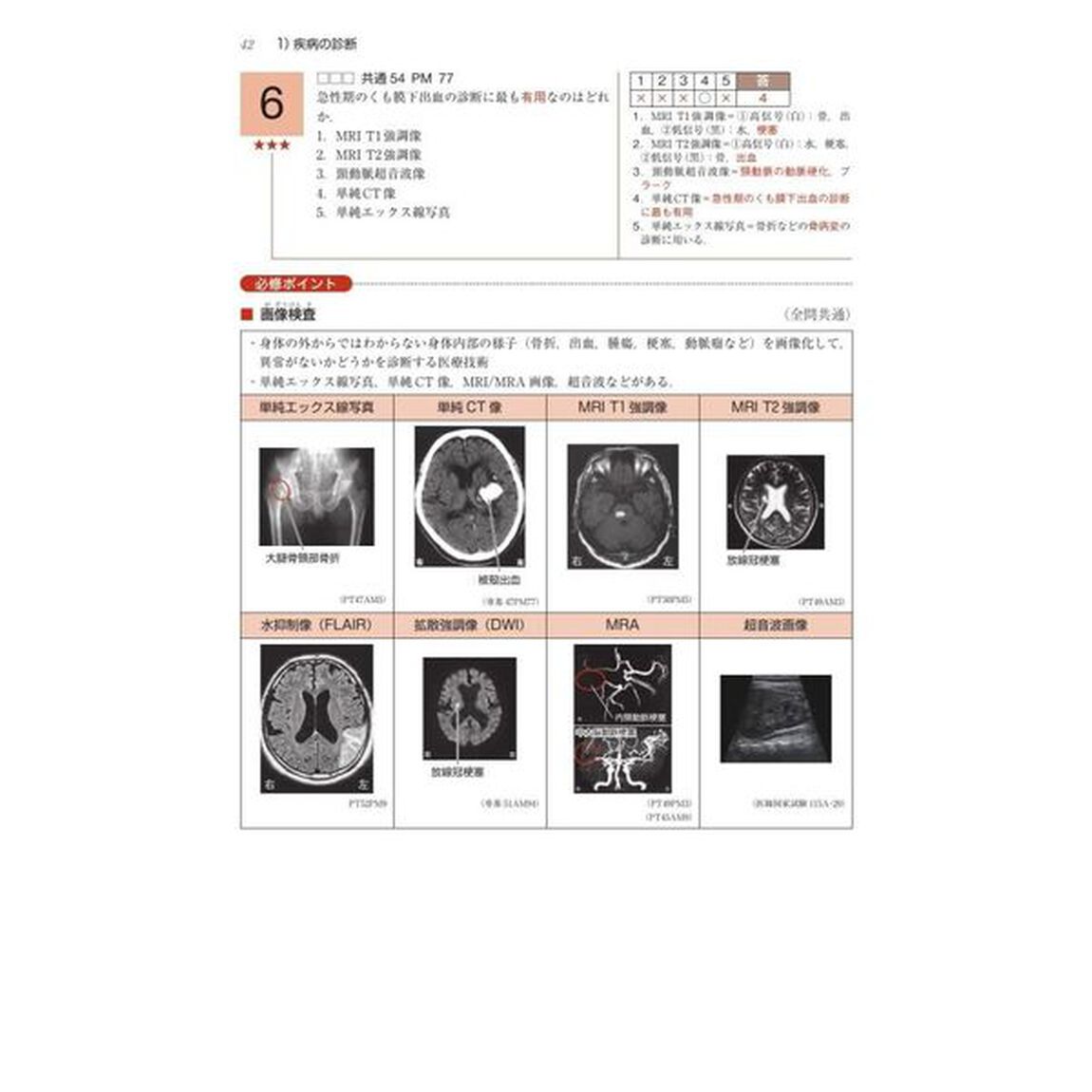 理学療法士作業療法士ＰＴ・ＯＴ国家試験必修ポイント専門基礎分野臨床医学　２０２６「・病理学概論・臨床医学総論・リハビリテーション医学・臨床心理学・精神障害と臨床医学・骨関節障害と臨床医学・中枢神経障害と臨床医学・末梢神経・筋の障害と臨床医学・内部障害と臨床医学・小児と老年期の障害と臨床医学・その他の障害と臨床医学・保健医療福祉とリハビリ」