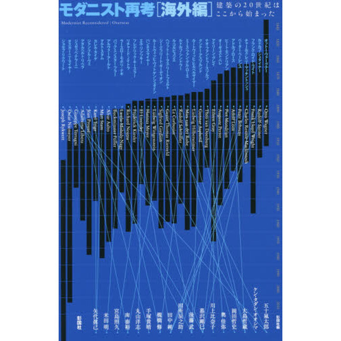 モダニスト再考　建築の２０世紀はここから始まった　海外編