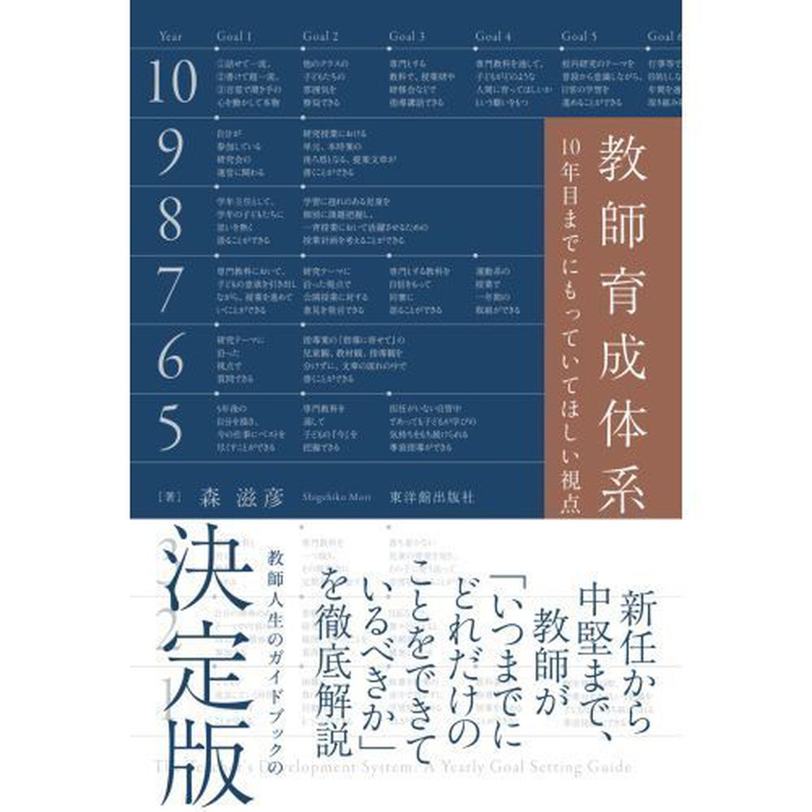 教師育成体系　１０年目までにもっていてほしい視点