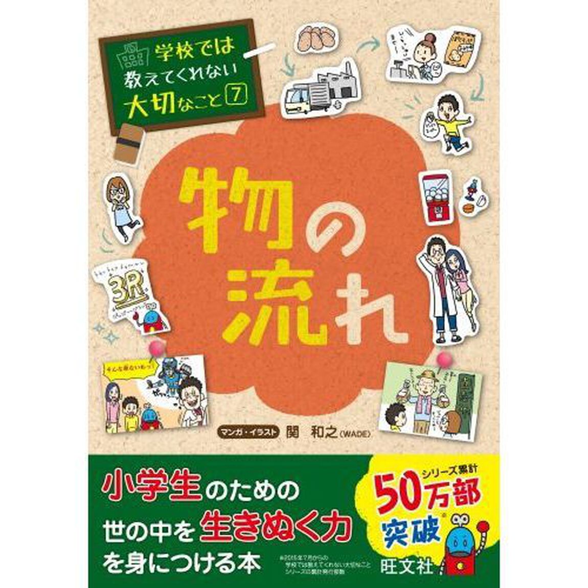 物の流れ