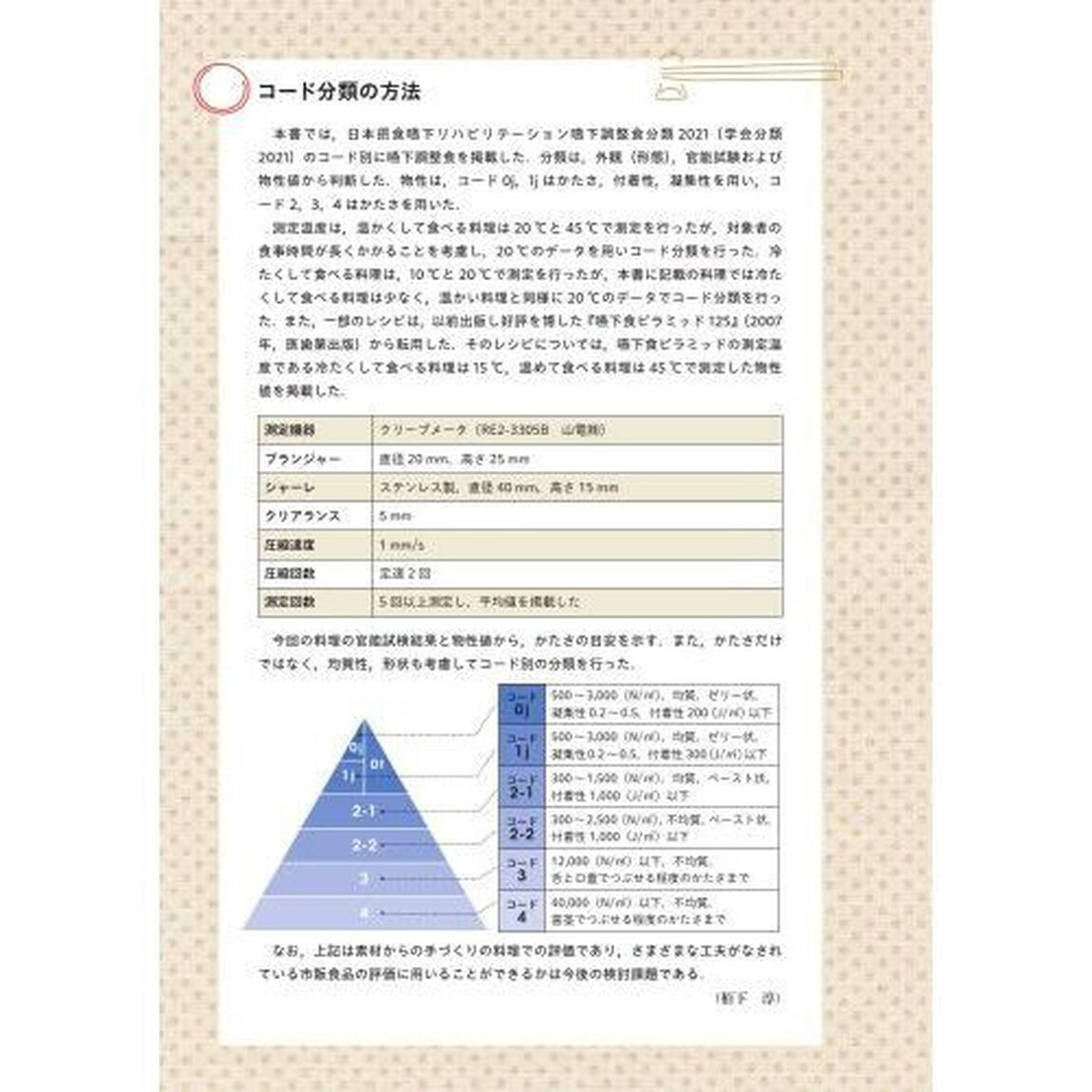 嚥下調整食学会分類に基づく嚥下調整食レシピ１２３